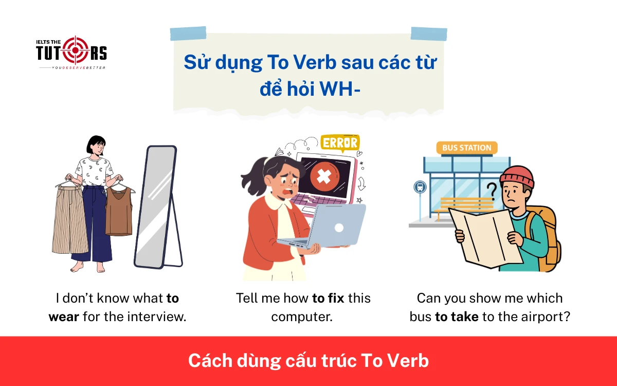 Sử dụng To Verb sau các từ để hỏi WH 17112506