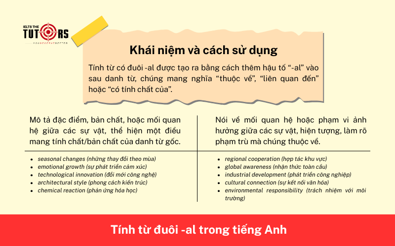 Tính từ đuôi -al trong tiếng Anh 27112502