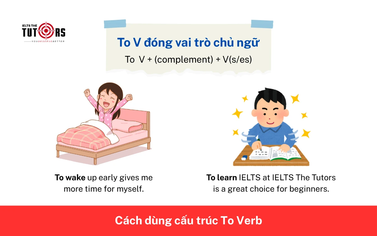 To V đóng vai trò chủ ngữ trong câu 17112503