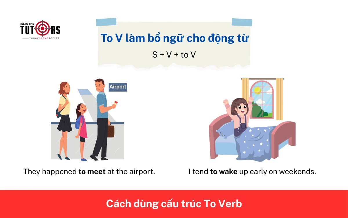 To V làm bổ ngữ giúp hoàn thiện ý cho động từ 17112504