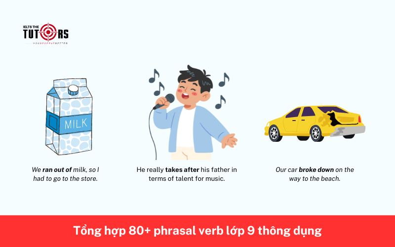 phrasal verb lớp 9 thông dụng