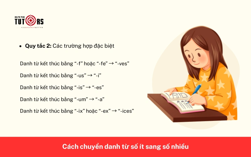 Cách chuyển danh từ số ít sang số nhiều