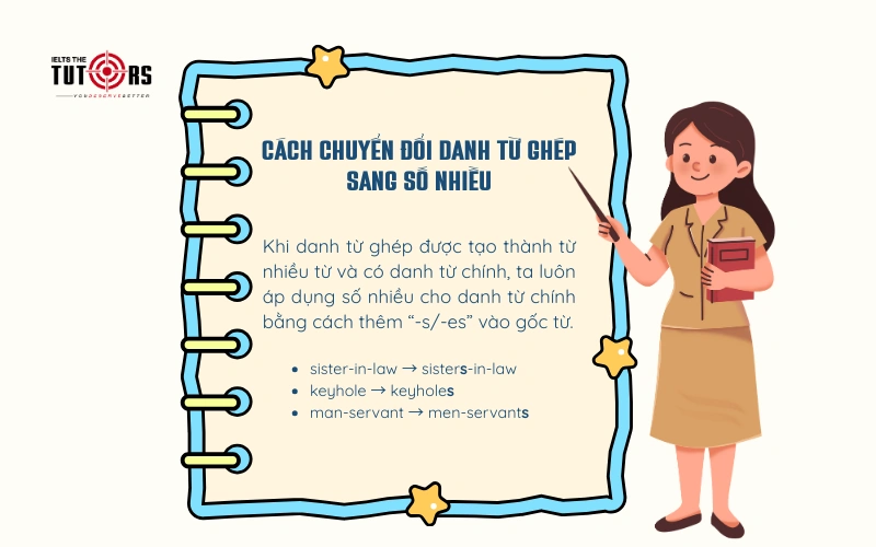 Cách chuyển đổi danh từ ghép sang số nhiều