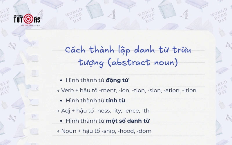 Cách thành lập danh từ trừu tượng (abstract noun) 25122503
