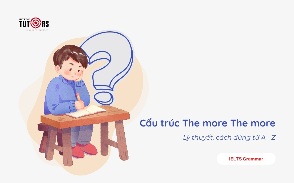 Cấu trúc The more The more thumbnail