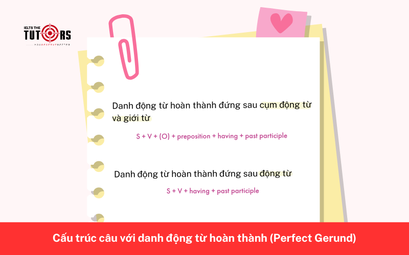 Cấu trúc câu với danh động từ hoàn thành