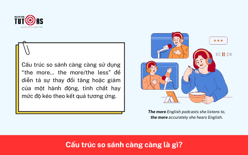 Cấu trúc so sánh càng càng là gì 02122501
