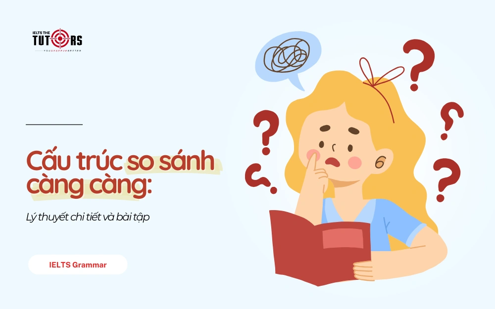 Cấu trúc so sánh càng càng thumbnail