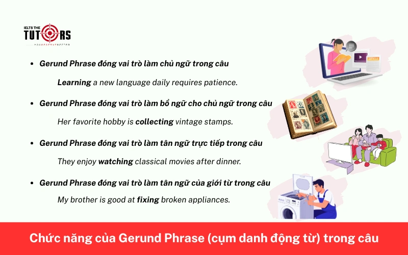 Chức năng của cụm danh động từ trong câu