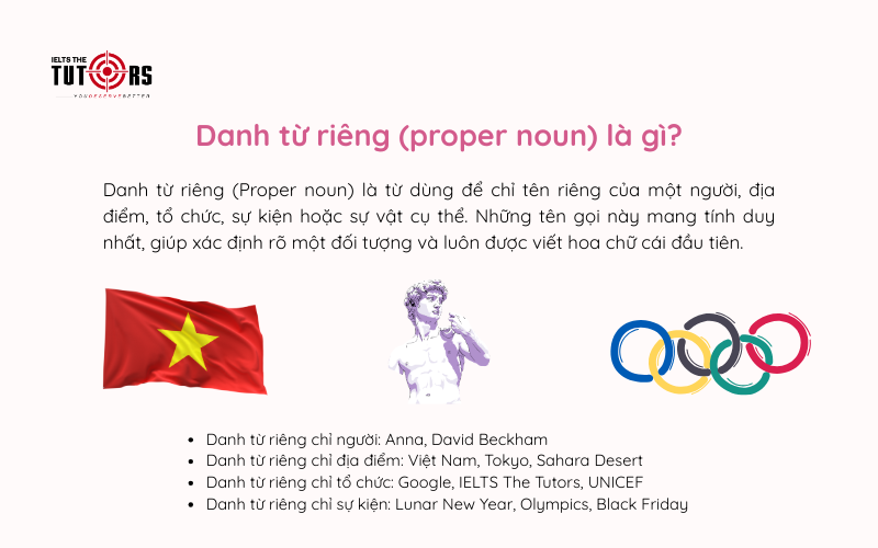 Danh từ riêng (proper noun) là gì