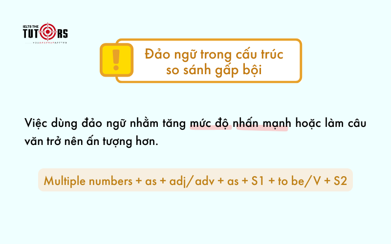 Đảo ngữ trong cấu trúc so sánh gấp bội