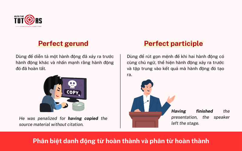 Phân biệt danh động từ hoàn thành và phân từ hoàn thành