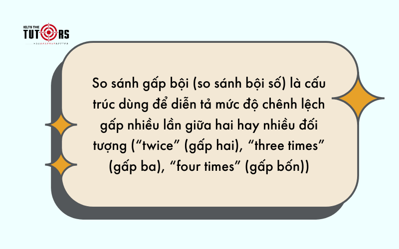 So sánh gấp bội là gì