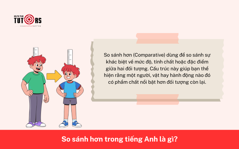 So sánh hơn của tính từ là gì