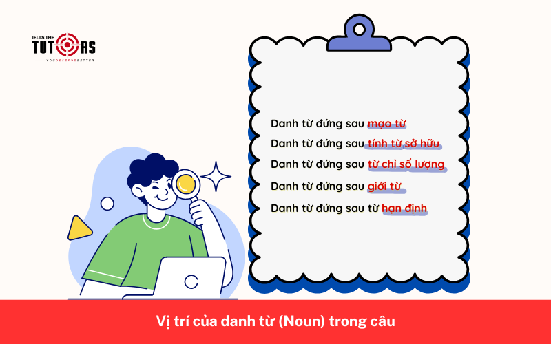 Vị trí của danh từ (Noun) trong câu