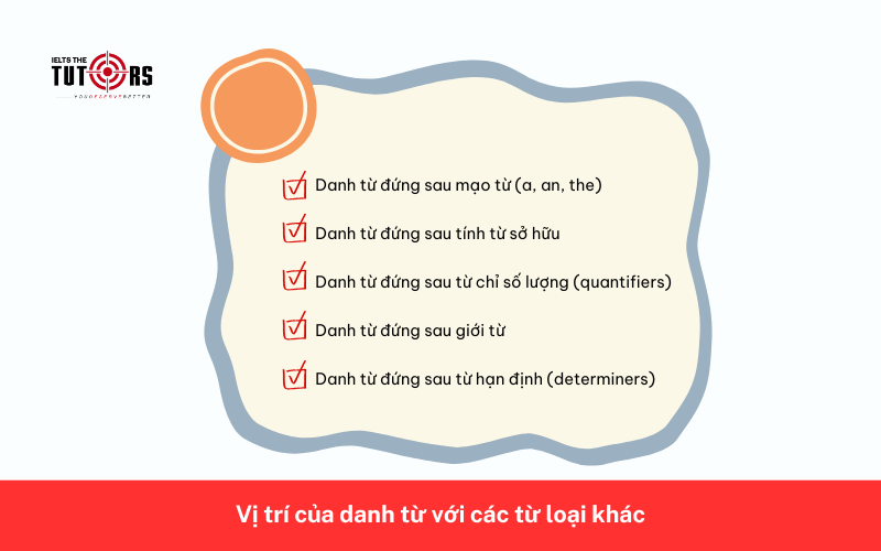 Vị trí của danh từ với các từ loại khác 12122503