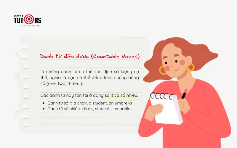 danh từ đếm được là gì 25122501