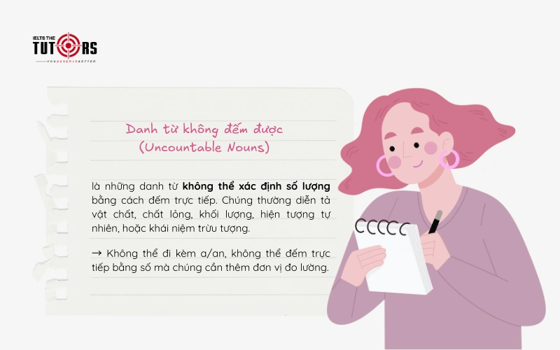 danh từ không đếm được là gì 25122502