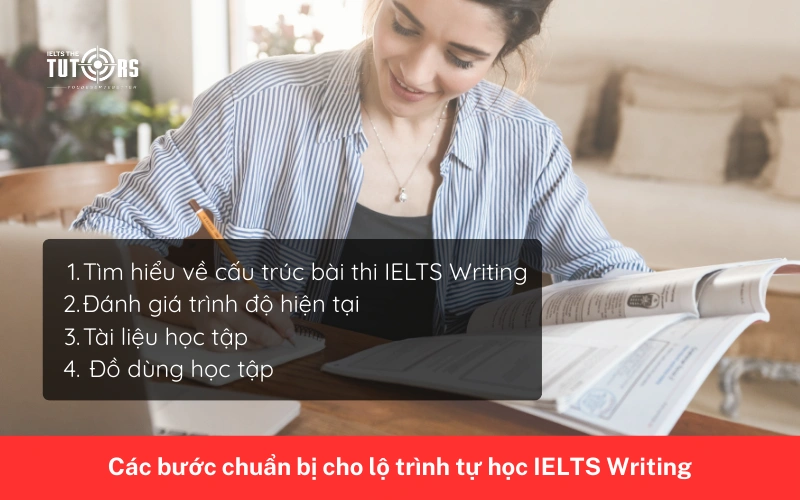 Các bước chuẩn bị cho lộ trình tự học IELTS Writing