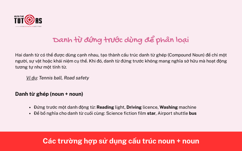 Các trường hợp sử dụng cấu trúc noun + noun