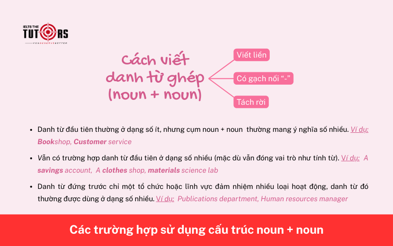Các trường hợp sử dụng cấu trúc noun + noun