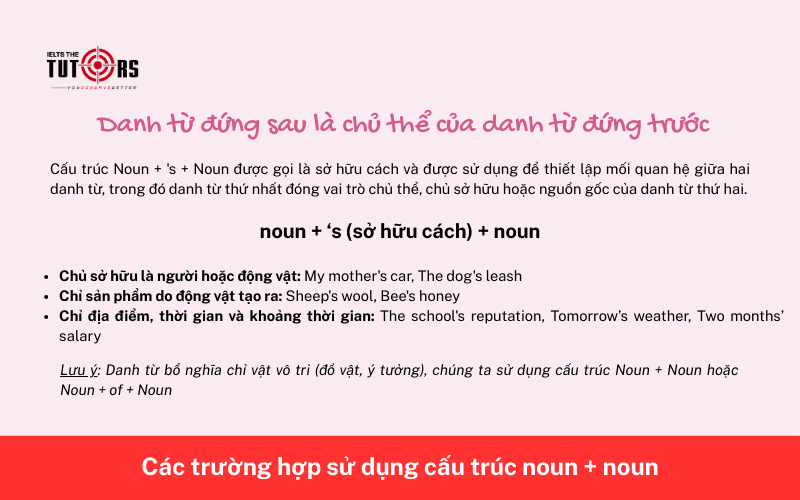Các trường hợp sử dụng cấu trúc noun + noun