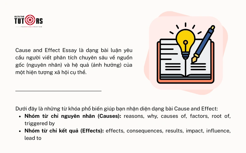 Cách nhận biết dạng bài Cause and Effect essay
