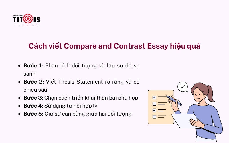 Cách viết Compare and Contrast Essay hiệu quả 