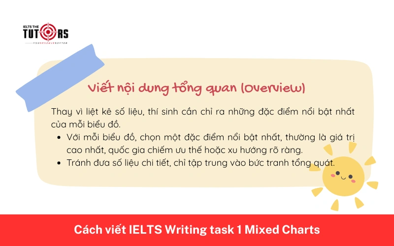 Cách viết overview IELTS Writing task 1 Mixed Charts