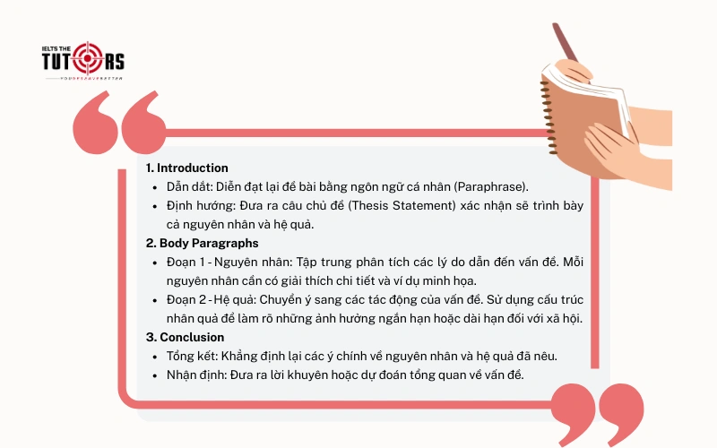 Cấu trúc dạng bài Cause and Effect Essay