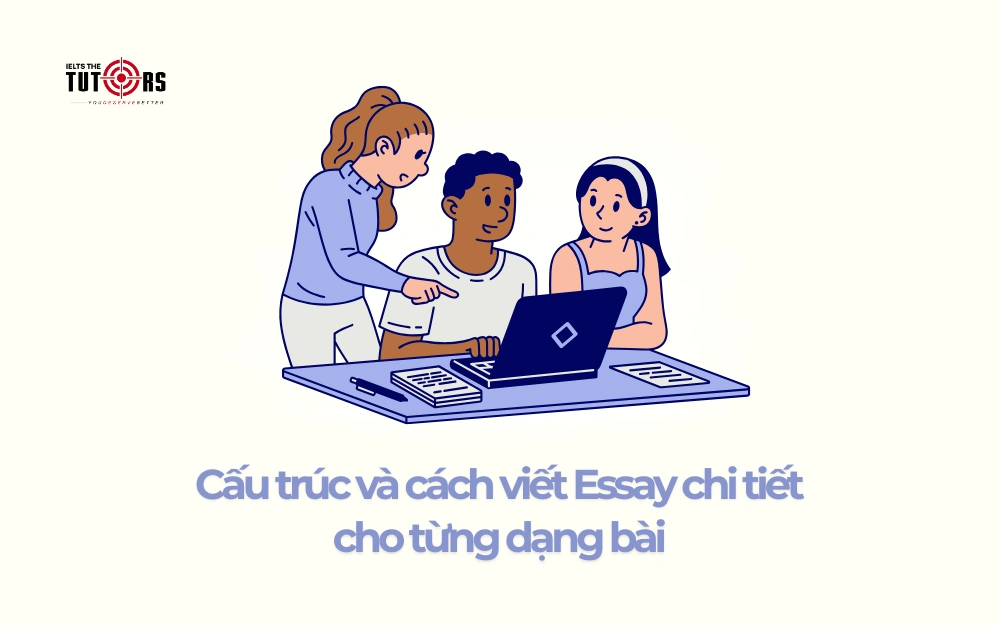 Cấu trúc và cách viết Essay cho từng dạng bài thumbnail