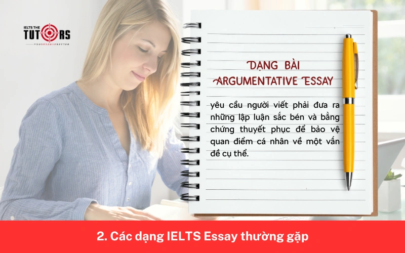 Dạng bài Argumentative Essay