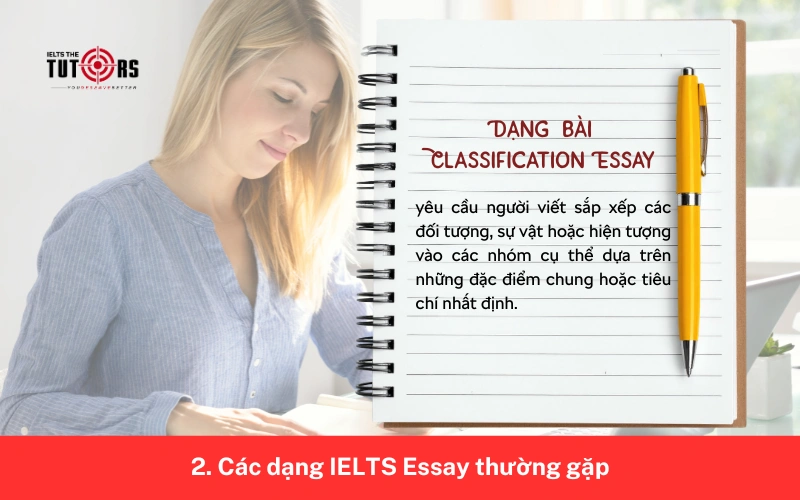 Dạng bài Classification Essay