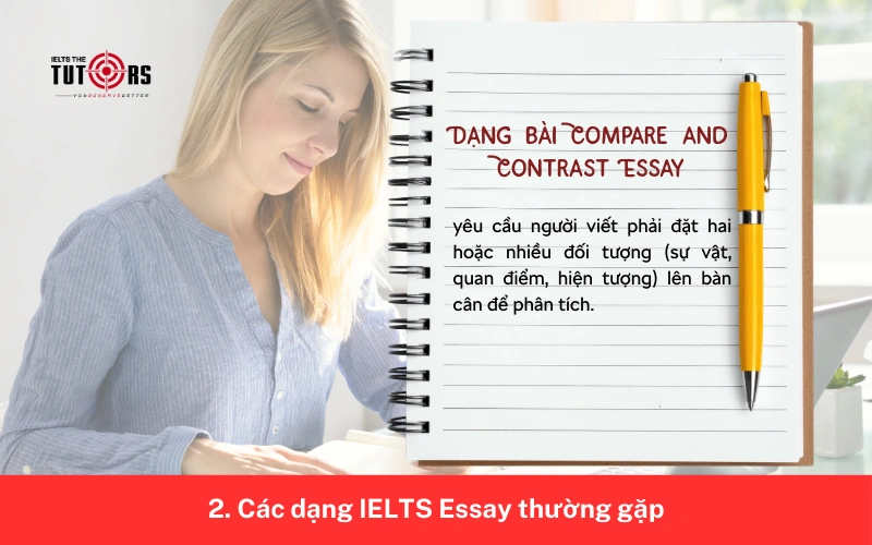 Dạng bài Compare and Contrast Essay