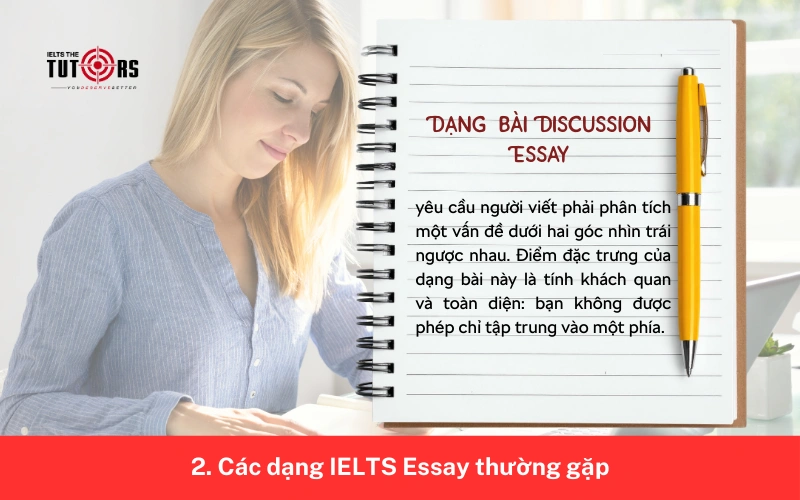 Dạng bài Discussion Essay