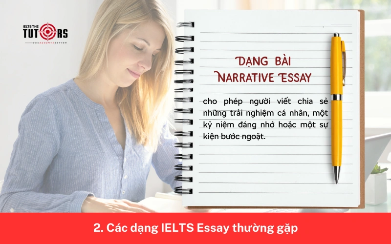 Dạng bài Narrative Essay