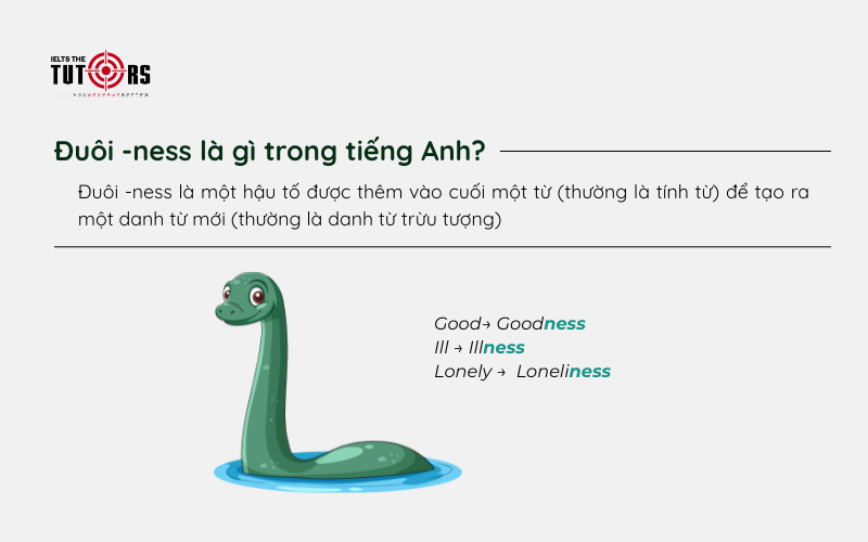 Đuôi -ness là gì trong tiếng Anh