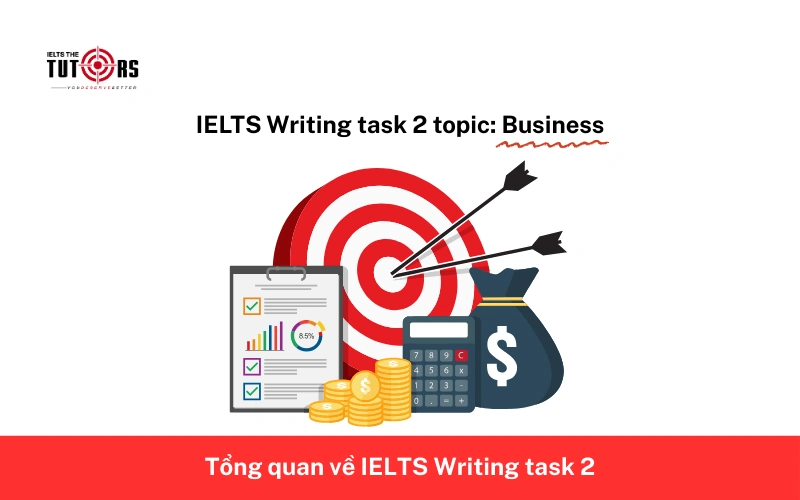 IELTS Writing task 2 topic Business