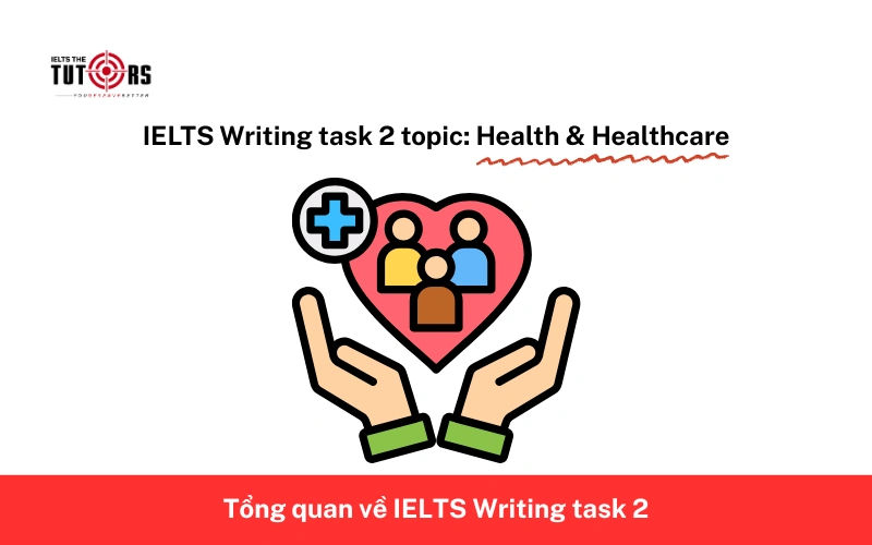 IELTS Writing task 2 topic Health