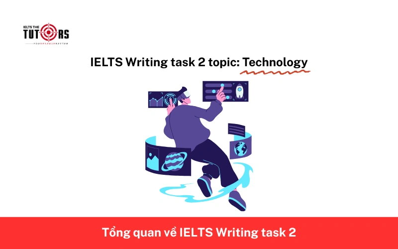 IELTS Writing task 2 topic Technology