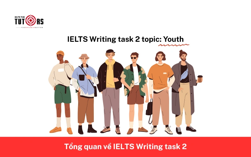 IELTS Writing task 2 topic Youth