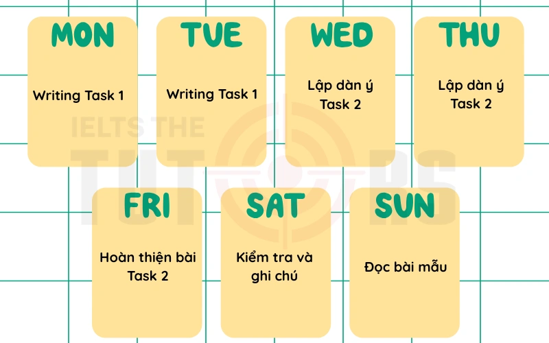 Lịch học IELTS cho người đi làm