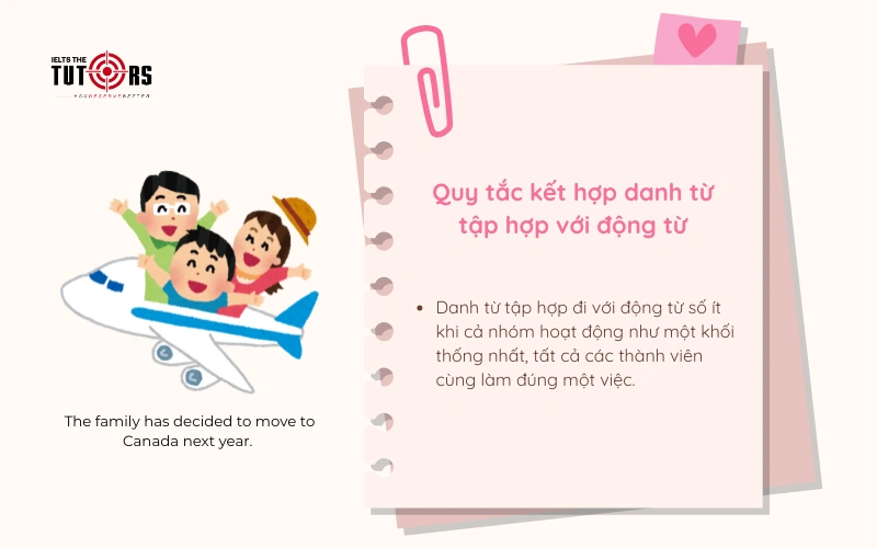 Quy tắc kết hợp danh từ tập hợp với động từ