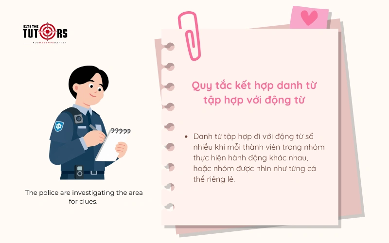 Quy tắc kết hợp danh từ tập hợp với động từ