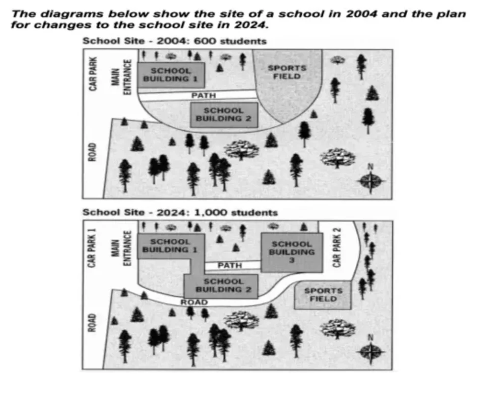The diagram below shows the site of a school in 2004 and the plan for changes to the school site in 2024 190126