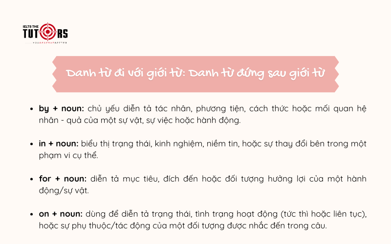 Tổng hợp danh từ đứng sau giới từ