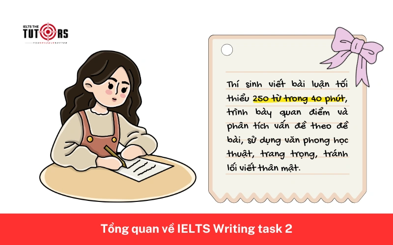Tổng quan về IELTS Writing task 2