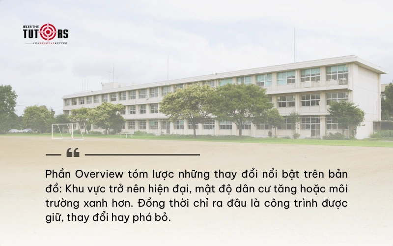 cách viết overview ielts writing task 1 map 190126