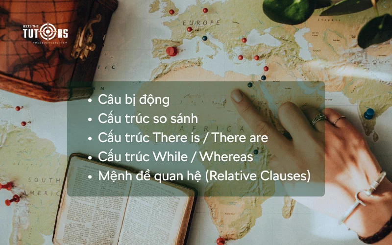 Các cấu trúc câu trong IELTS Writing task 1 dạng Map