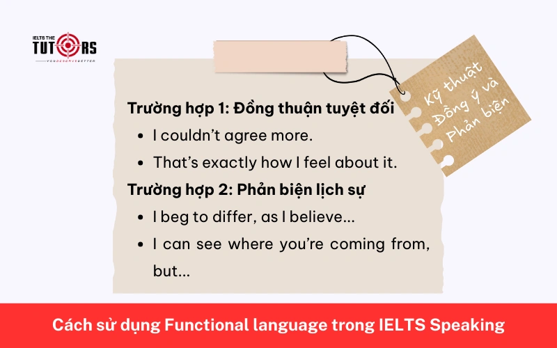 Cách sử dụng Functional language trong IELTS Speaking